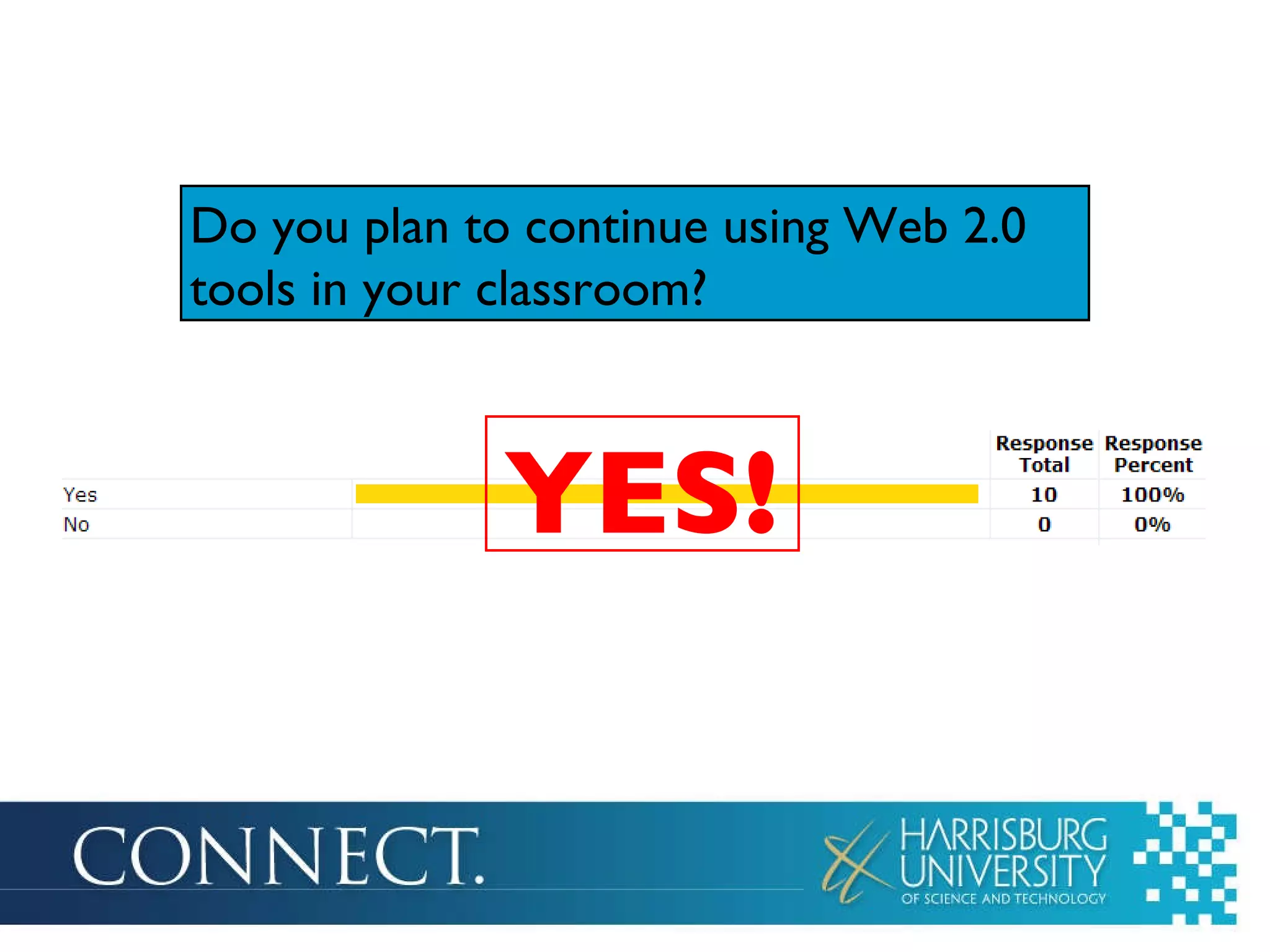 Do you plan to continue using Web 2.0 tools in your classroom? YES! 