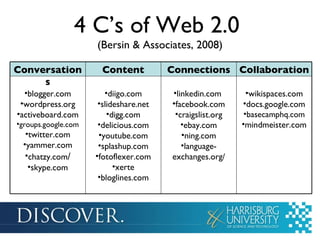 4 C’s of Web 2.0  (Bersin & Associates, 2008) Conversations Content Connections Collaboration blogger.com wordpress.org activeboard.com groups.google.com twitter.com yammer.com chatzy.com / skype.com diigo.com slideshare.net digg.com delicious.com youtube.com splashup.com fotoflexer.com xerte bloglines.com linkedin.com  facebook.com craigslist.org ebay.com ning.com language-exchanges.org/ wikispaces.com docs.google.com basecamphq.com mindmeister.com 