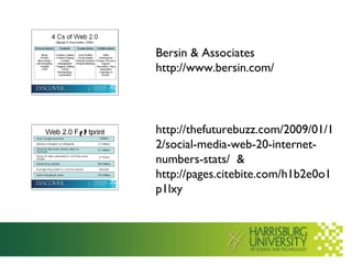Bersin & Associates http://www.bersin.com/ http://thefuturebuzz.com/2009/01/12/social-media-web-20-internet-numbers-stats/  & http://pages.citebite.com/h1b2e0o1p1lxy 