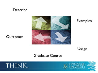 Describe Usage Graduate Course Outcomes Examples 