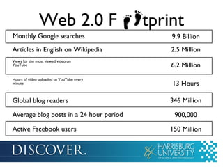 The results of "Implementing Web 2.0 in the Classroom" - PETE&C 2009