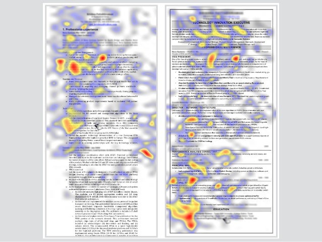 the resume is not deadracing toward the future 6 638