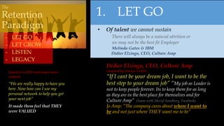 1. LET GO
• Of talent we cannot sustain
There will always be a natural attrition or
we may not be the best fit Employer
Melinda Gates & IBM
Didier Elzinga, CEO, Culture Amp
- LET GO
- LET GROW
- LISTEN
- LEGACY
Didier Elzinga, CEO, Culture Amp
(inspired by Entelco’s CEO)
“If I cant be your dream job, I want to be the
best step to your dream job” “My job as Leader is
not to keep people forever. Its to keep them for as long
as they are in the best place for themselves and for
Culture Amp” (Same with Sheryl Sandberg, Facebook)
Jo Amp: “The company cares about where I want to
be and not just where THEY want me to be”
Entelco’s CEO welcomes new-
comers:
“We are really happy to have you
here. Now how can I use my
personal network to help you get
your next job”
It made them feel that THEY
were VALUED
The
Retention
Paradigm
 