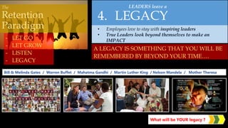 - LET GO
- LET GROW
- LISTEN
- LEGACY
Bill & Melinda Gates / Warren Buffet / Mahatma Gandhi / Martin Luther King / Nelson Mandela / Mother Theresa
4. LEGACY
• Employees love to stay with inspiring leaders
• True Leaders look beyond themselves to make an
IMPACT
LEADERS leave a
A LEGACY IS SOMETHING THAT YOU WILL BE
REMEMBERED BY BEYOND YOUR TIME….
The
Retention
Paradigm
What will be YOUR legacy ?
 