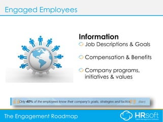 AGENDA
Engaged Employees
The Engagement Roadmap
Information
Job Descriptions & Goals
Compensation & Benefits
Company progr...
