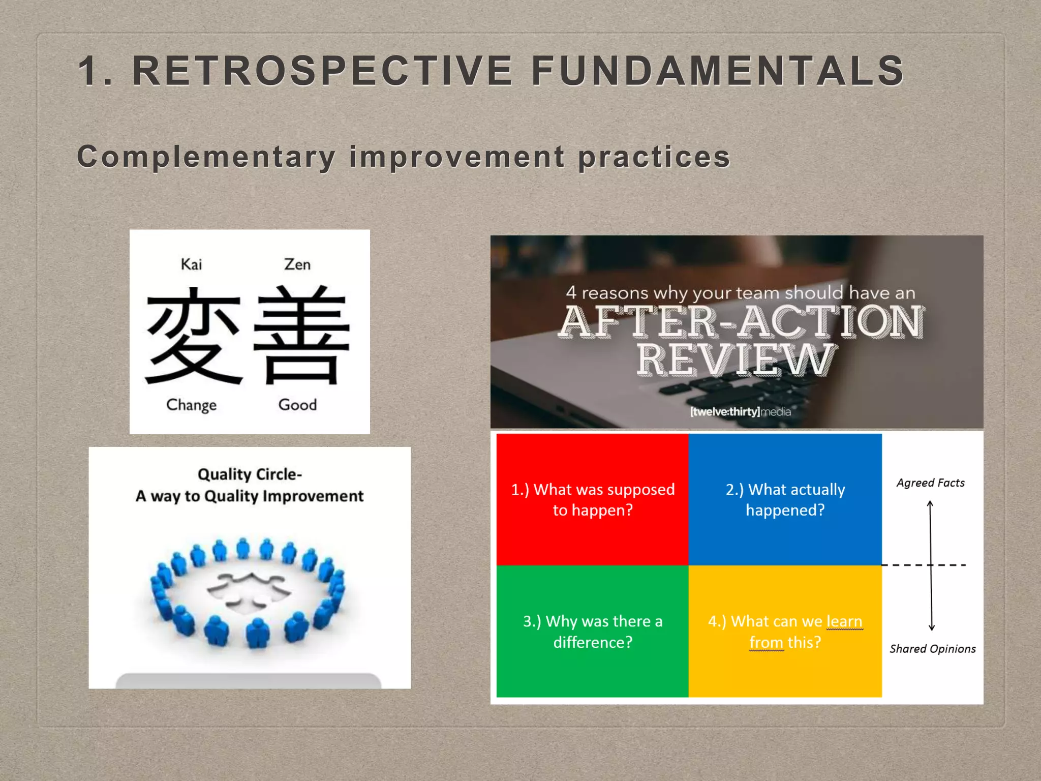 Complementary improvement practices
1. RETROSPECTIVE FUNDAMENTALS
 