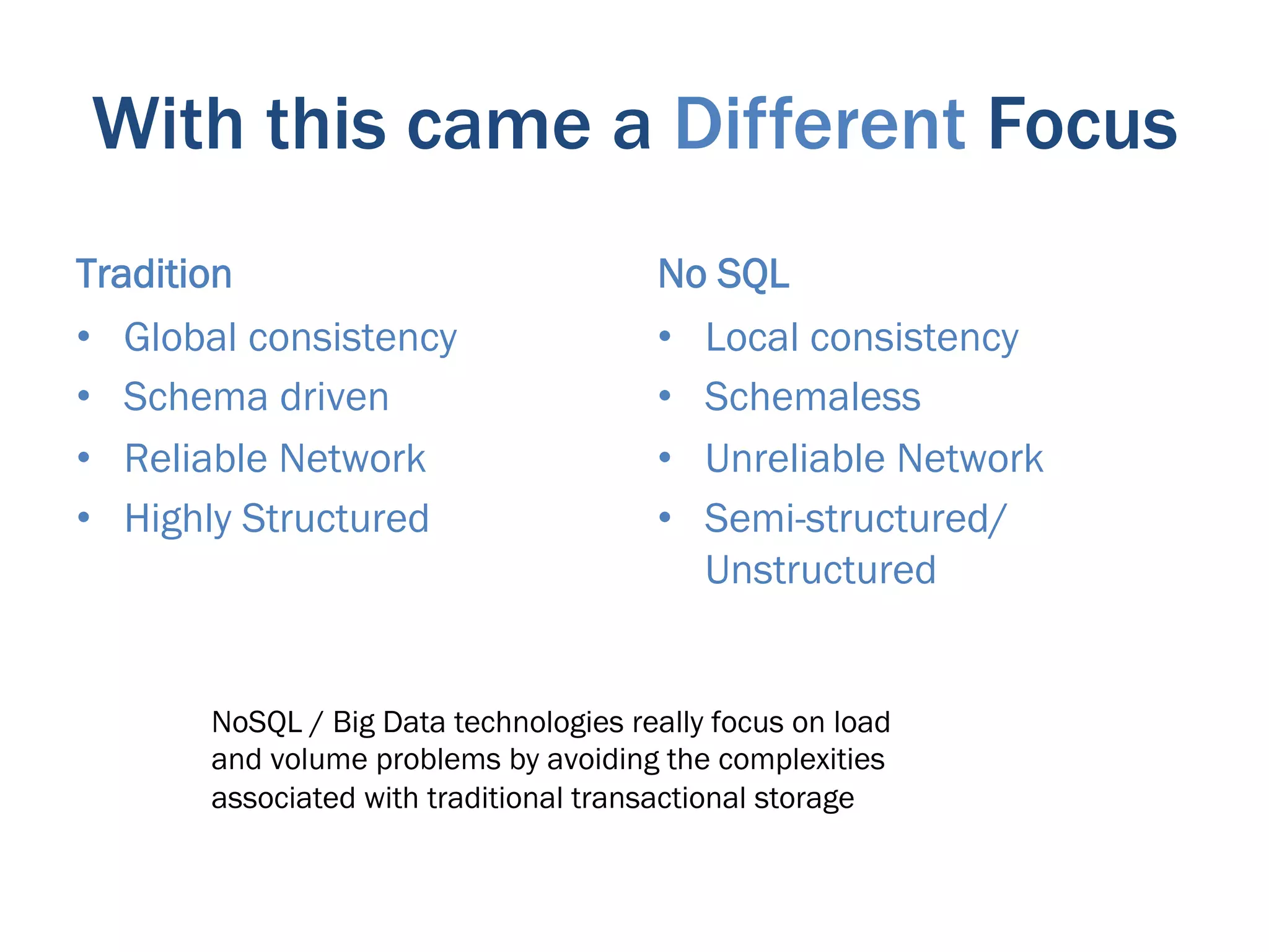 With this came a Different Focus
Tradition                              No SQL
•  Global consistency                  •  Local consistency
•  Schema driven                       •  Schemaless
•  Reliable Network                    •  Unreliable Network
•  Highly Structured                   •  Semi-structured/
                                          Unstructured


       NoSQL / Big Data technologies really focus on load
       and volume problems by avoiding the complexities
       associated with traditional transactional storage
 