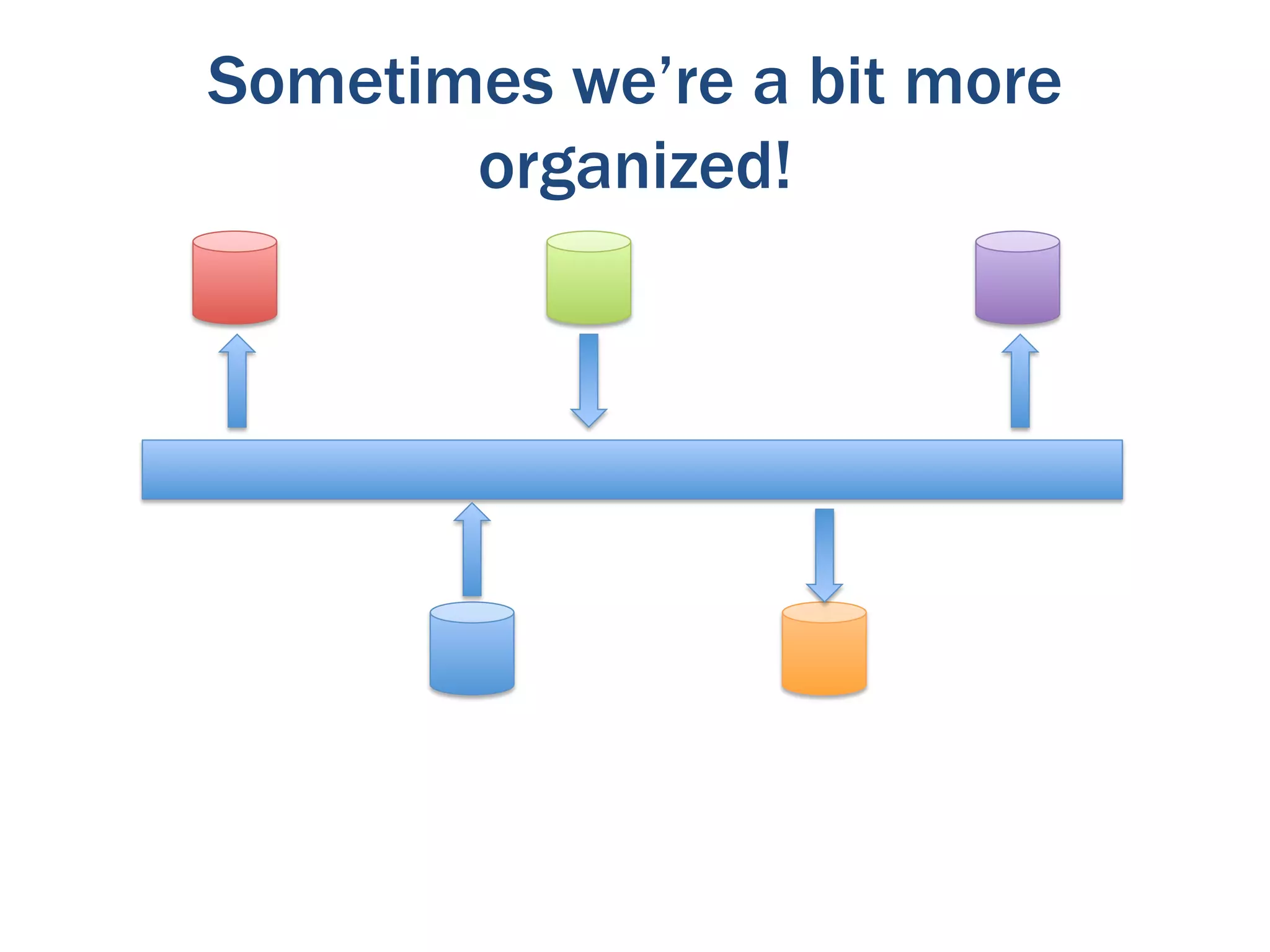 Sometimes we’re a bit more
       organized!
 