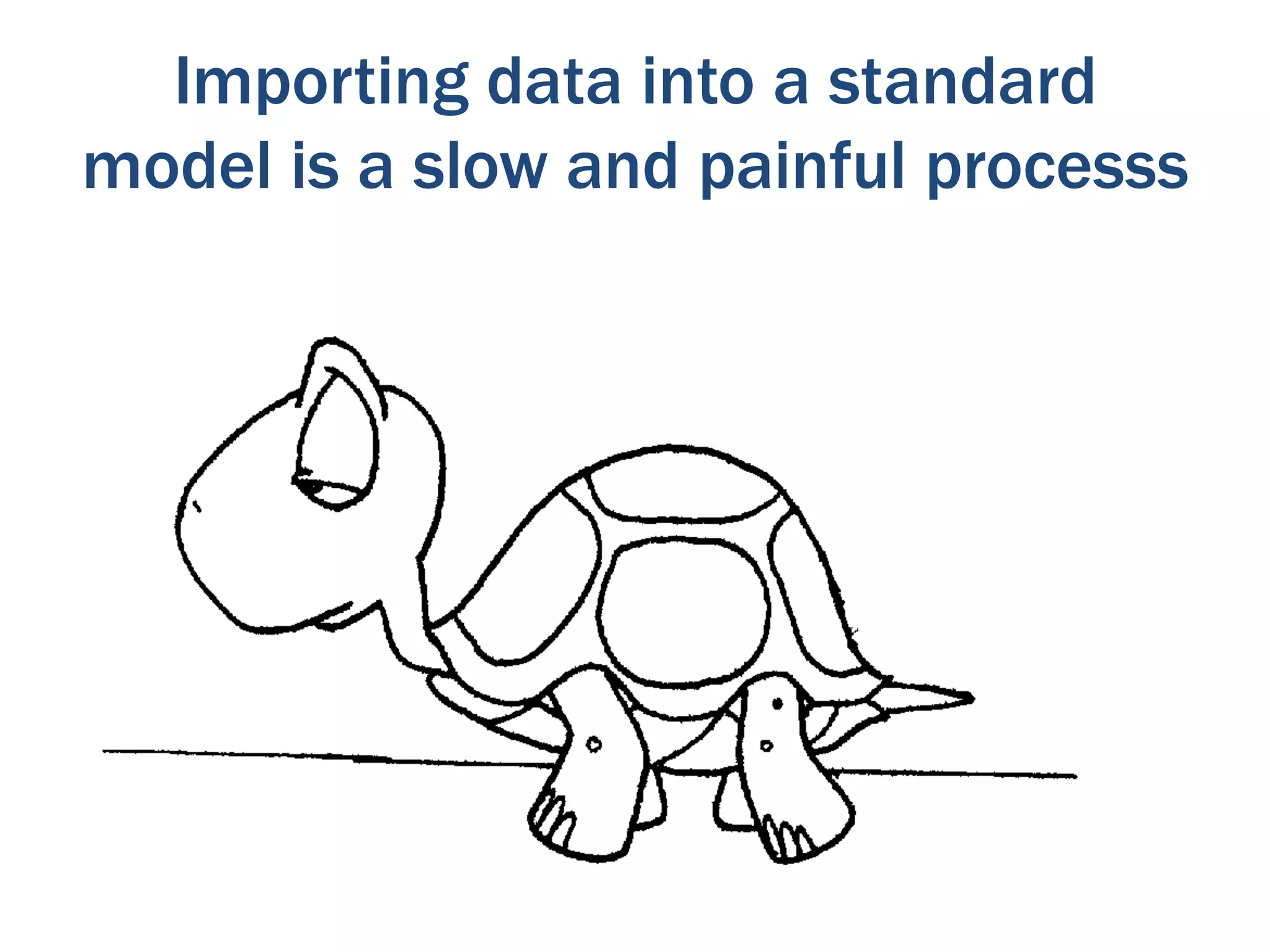 Importing data into a standard
model is a slow and painful processs
 