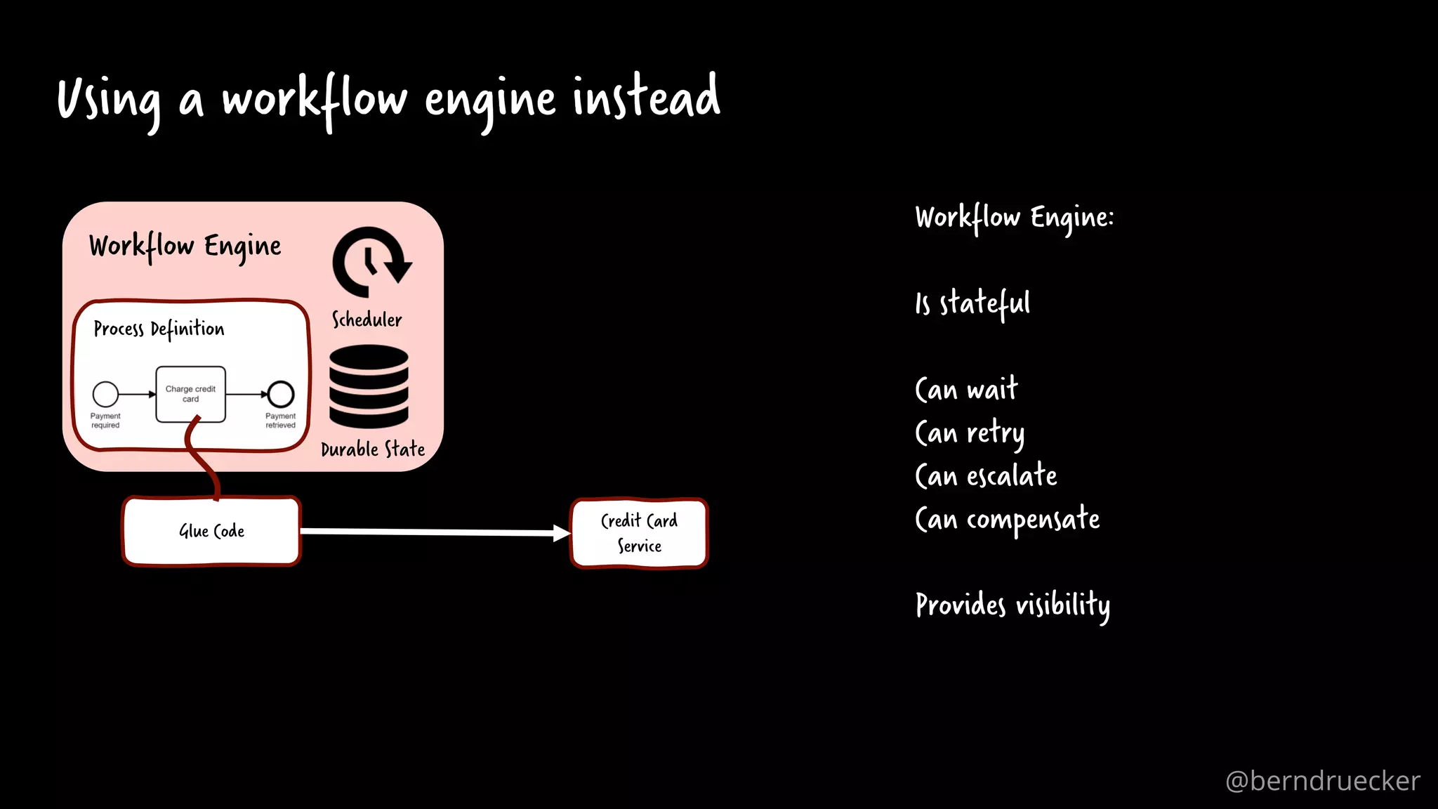 15
Using a workflow engine instead
Workflow Engine
Scheduler
Durable State
Glue Code Credit Card
Service
REST
Process Definition
Workflow Engine:
Is stateful
Can wait
Can retry
Can escalate
Can compensate
Provides visibility
@berndruecker
 