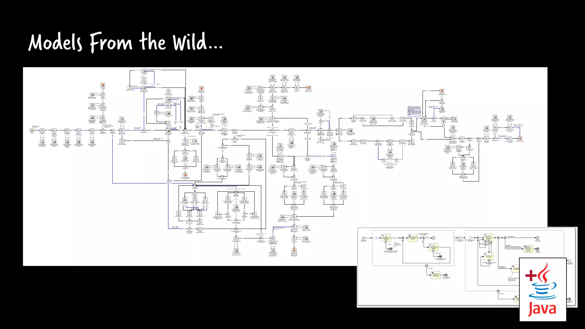 Models From the Wild…
+
 