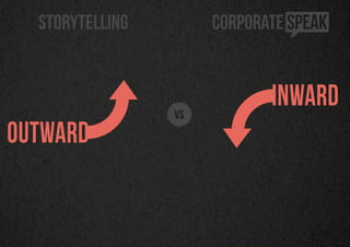 The Return of Storytelling vs. Corporate Speak Slide 20
