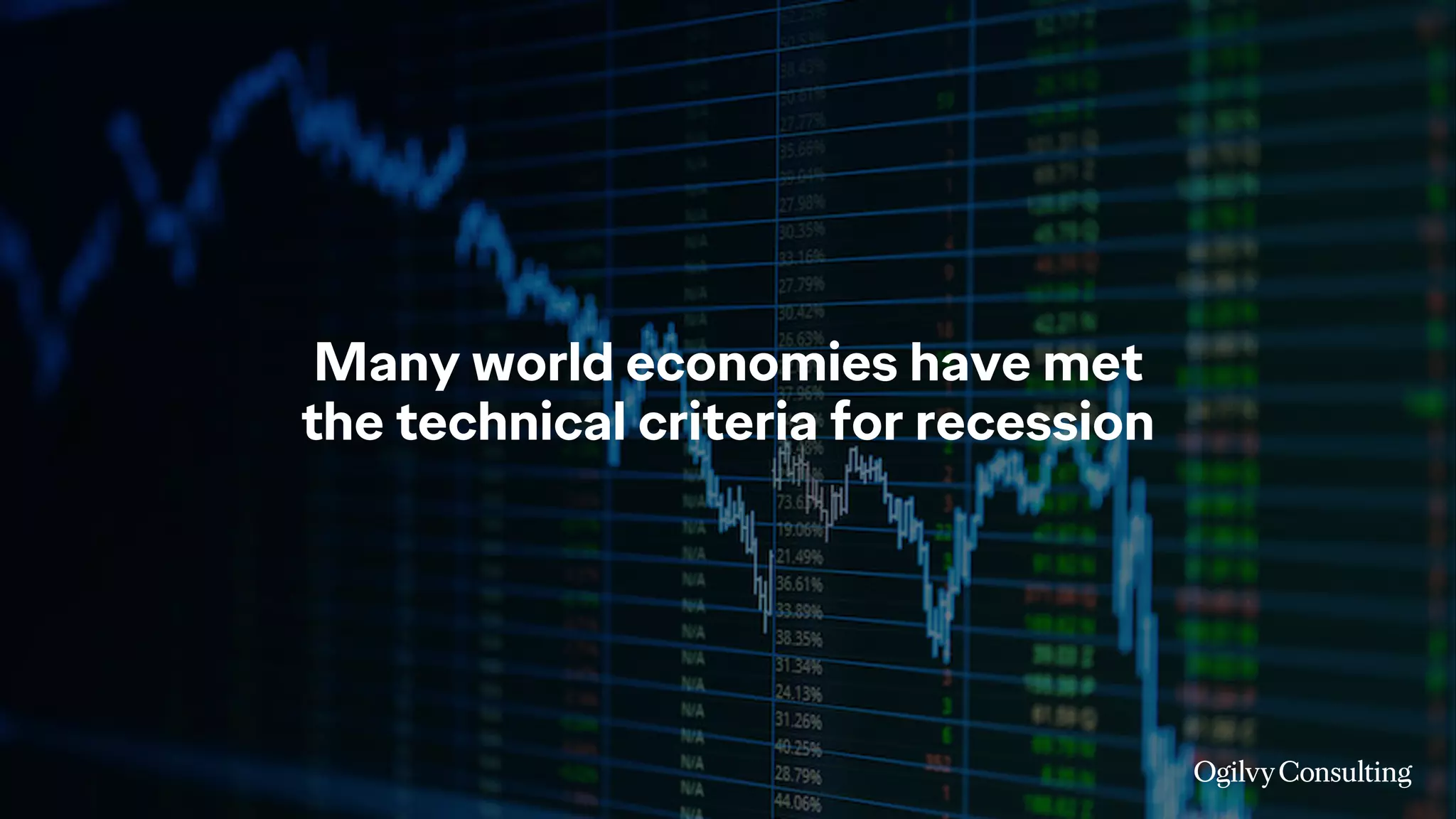 Many world economies have met
the technical criteria for recession
 