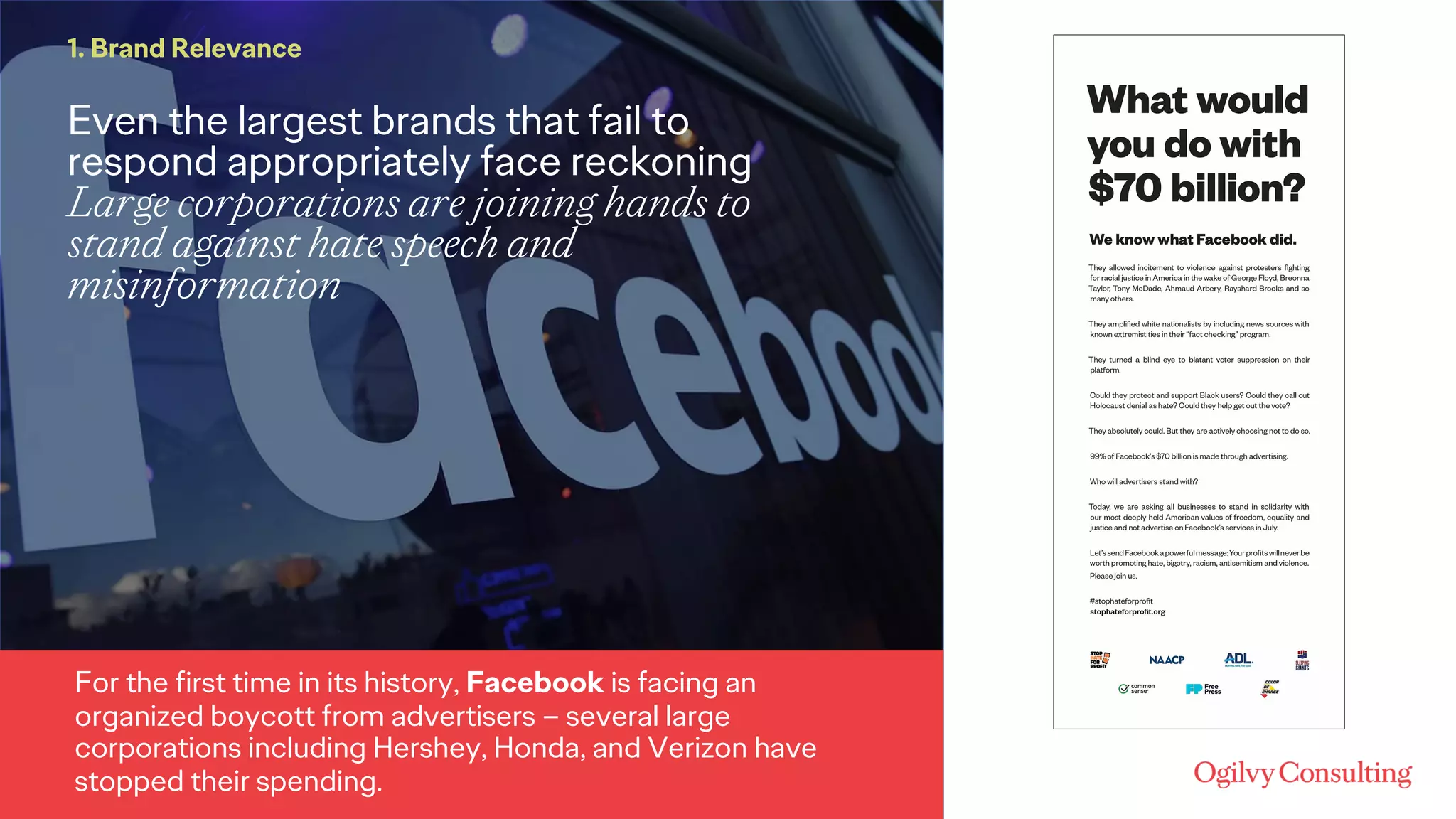 Even the largest brands that fail to
respond appropriately face reckoning
Large corporations are joining hands to
stand against hate speech and
misinformation
1. Brand Relevance
For the first time in its history, Facebook is facing an
organized boycott from advertisers – several large
corporations including Hershey, Honda, and Verizon have
stopped their spending.
 