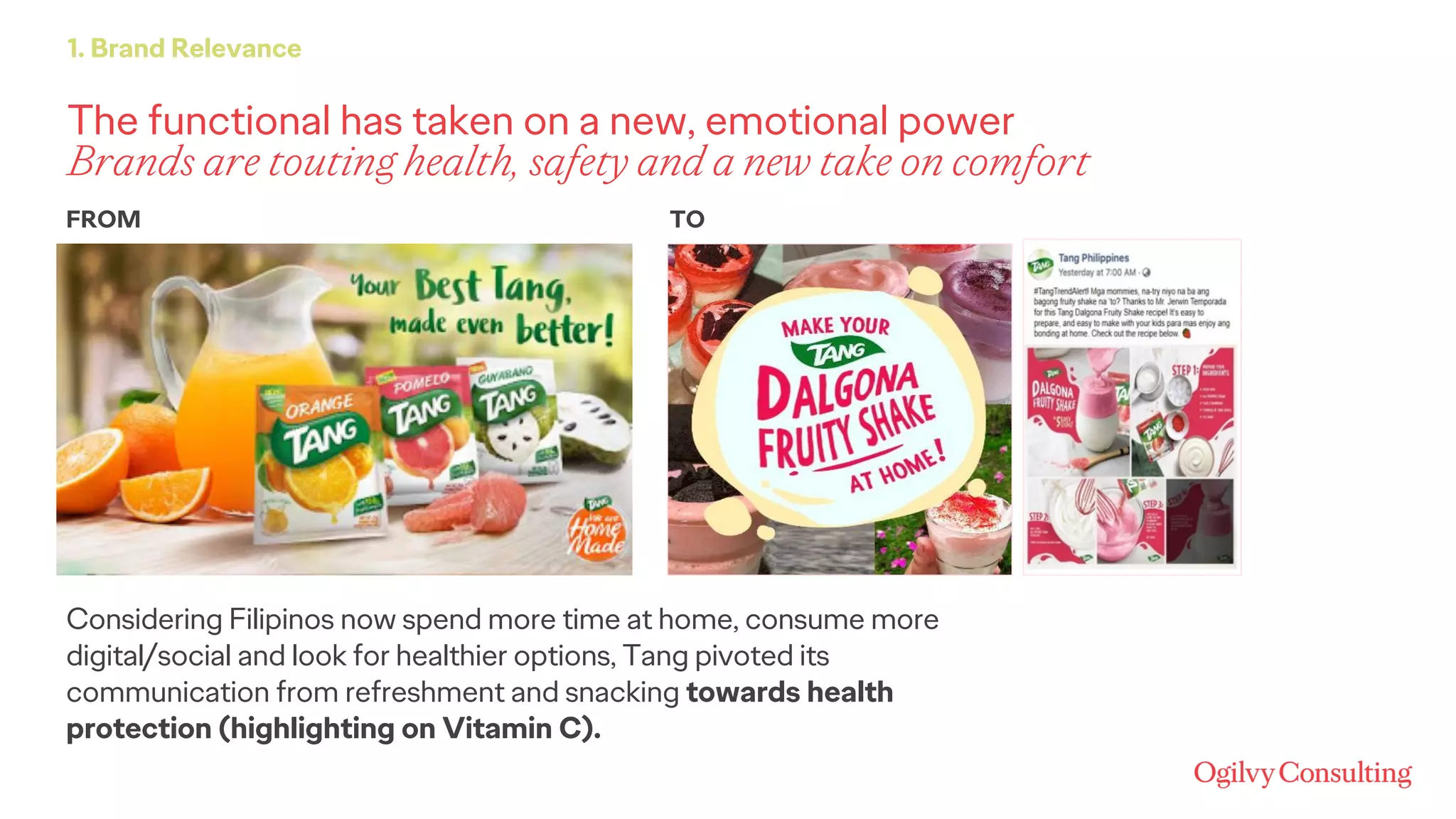 The functional has taken on a new, emotional power
Brands are touting health, safety and a new take on comfort
1. Brand Relevance
FROM TO
Considering Filipinos now spend more time at home, consume more
digital/social and look for healthier options, Tang pivoted its
communication from refreshment and snacking towards health
protection (highlighting on Vitamin C).
 