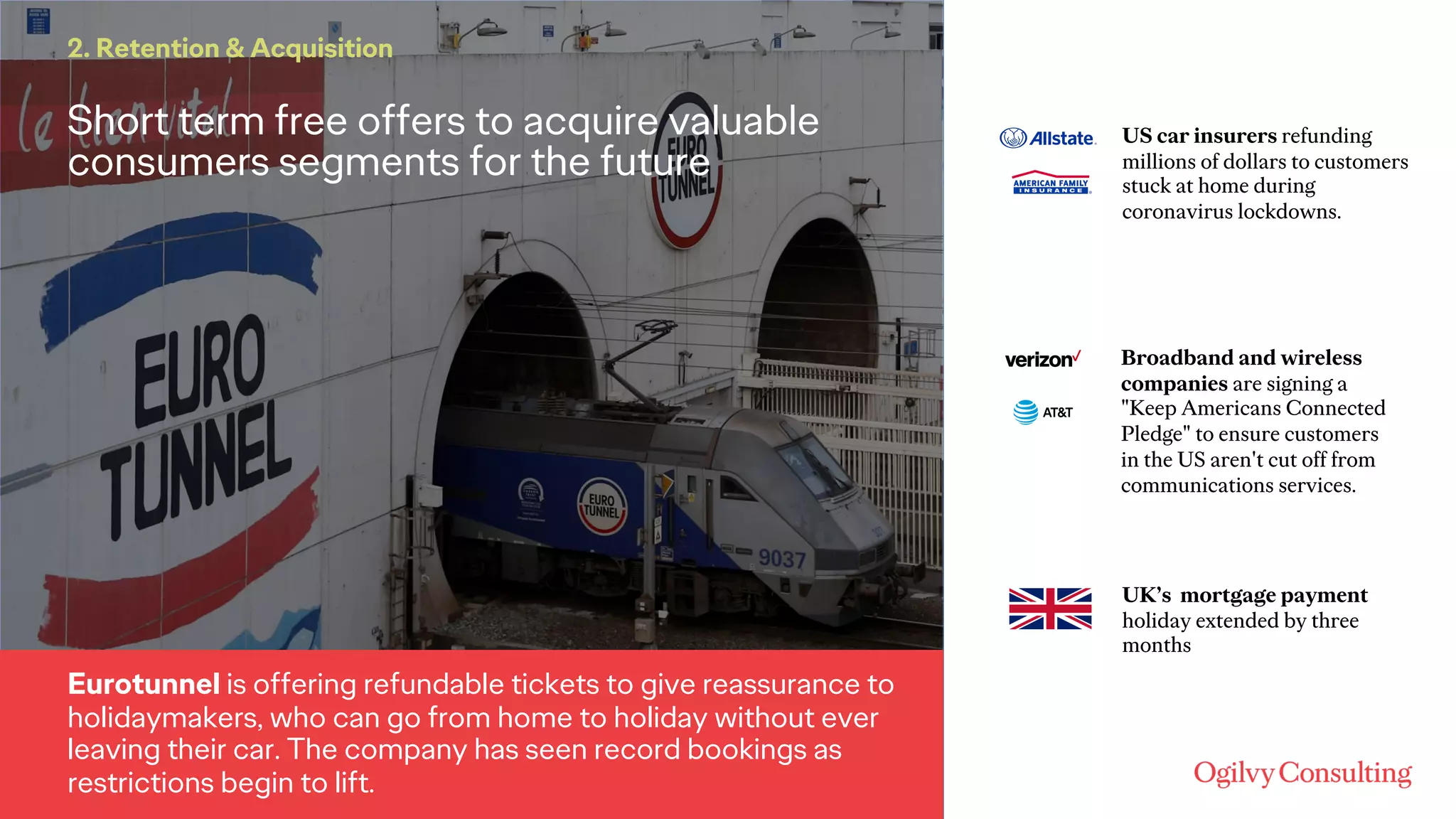 Short term free offers to acquire valuable
consumers segments for the future
2. Retention & Acquisition
Eurotunnel is offering refundable tickets to give reassurance to
holidaymakers, who can go from home to holiday without ever
leaving their car. The company has seen record bookings as
restrictions begin to lift.
US car insurers refunding
millions of dollars to customers
stuck at home during
coronavirus lockdowns.
Broadband and wireless
companies are signing a
"Keep Americans Connected
Pledge" to ensure customers
in the US aren't cut off from
communications services.
UK’s mortgage payment
holiday extended by three
months
 