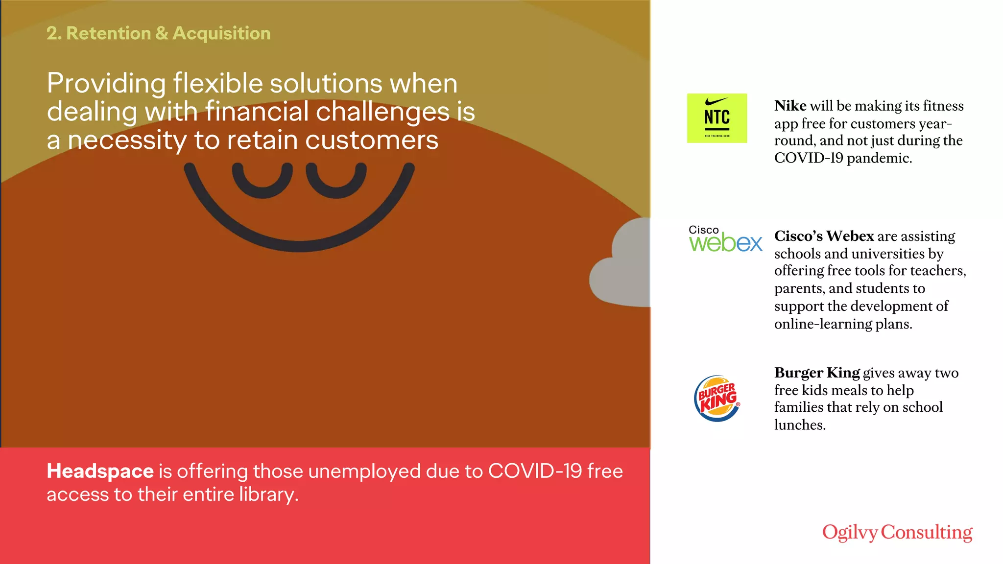 Providing flexible solutions when
dealing with financial challenges is
a necessity to retain customers
2. Retention & Acquisition
Headspace is offering those unemployed due to COVID-19 free
access to their entire library.
Cisco’s Webex are assisting
schools and universities by
offering free tools for teachers,
parents, and students to
support the development of
online-learning plans.
Nike will be making its fitness
app free for customers year-
round, and not just during the
COVID-19 pandemic.
Burger King gives away two
free kids meals to help
families that rely on school
lunches.
 