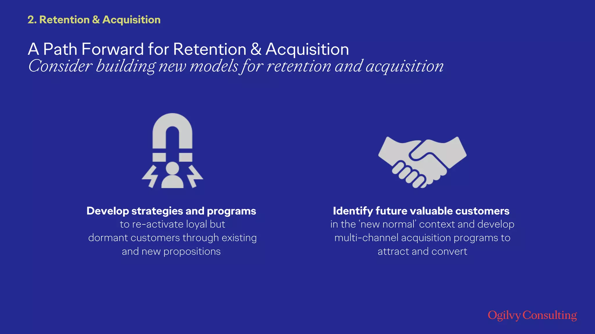 A Path Forward for Retention & Acquisition
Consider building new models for retention and acquisition
2. Retention & Acquisition
Identify future valuable customers
in the ‘new normal’ context and develop
multi-channel acquisition programs to
attract and convert
Develop strategies and programs
to re-activate loyal but
dormant customers through existing
and new propositions
 