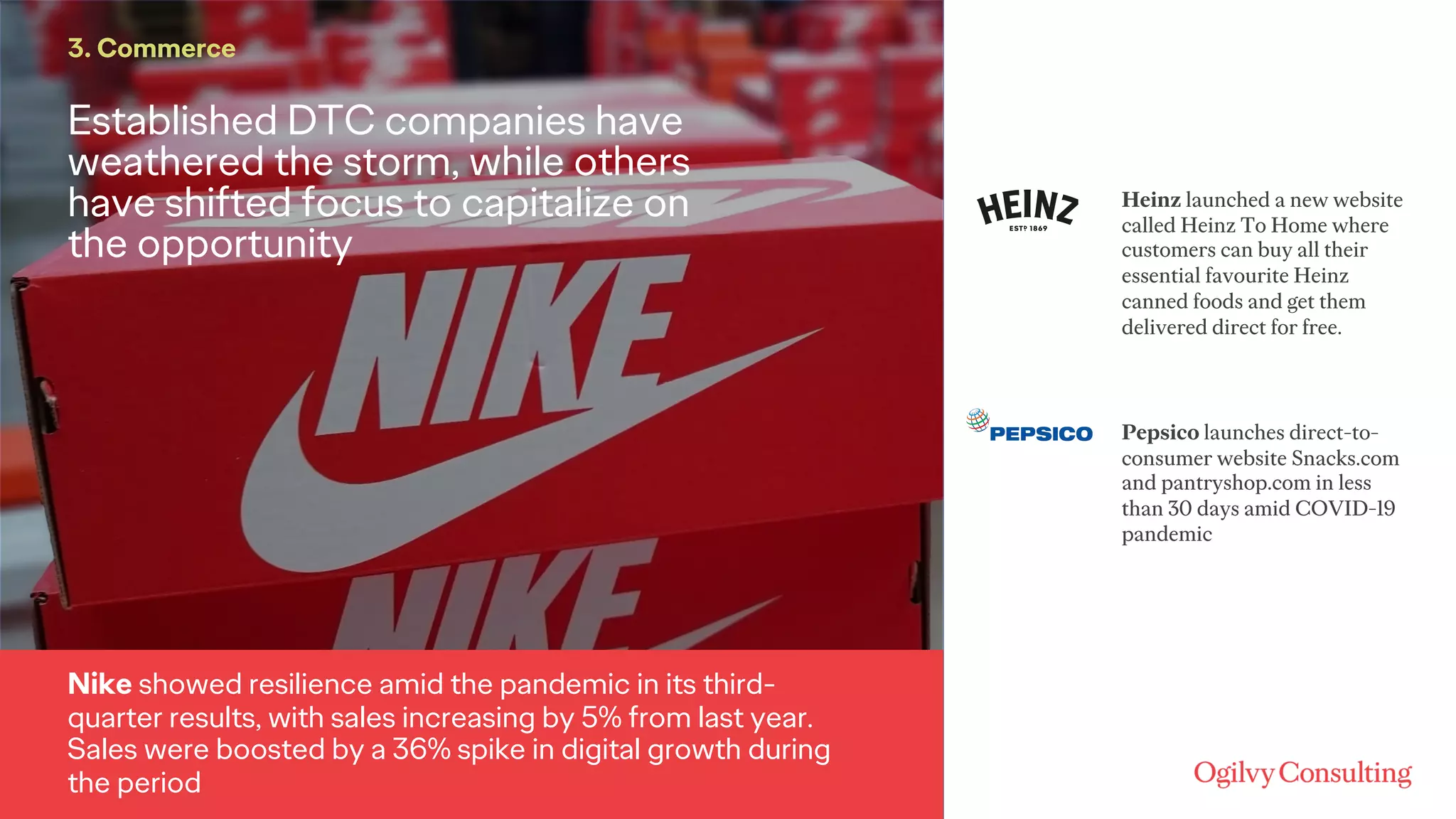 Established DTC companies have
weathered the storm, while others
have shifted focus to capitalize on
the opportunity
3. Commerce
Nike showed resilience amid the pandemic in its third-
quarter results, with sales increasing by 5% from last year.
Sales were boosted by a 36% spike in digital growth during
the period
Pepsico launches direct-to-
consumer website Snacks.com
and pantryshop.com in less
than 30 days amid COVID-19
pandemic
Heinz launched a new website
called Heinz To Home where
customers can buy all their
essential favourite Heinz
canned foods and get them
delivered direct for free.
 