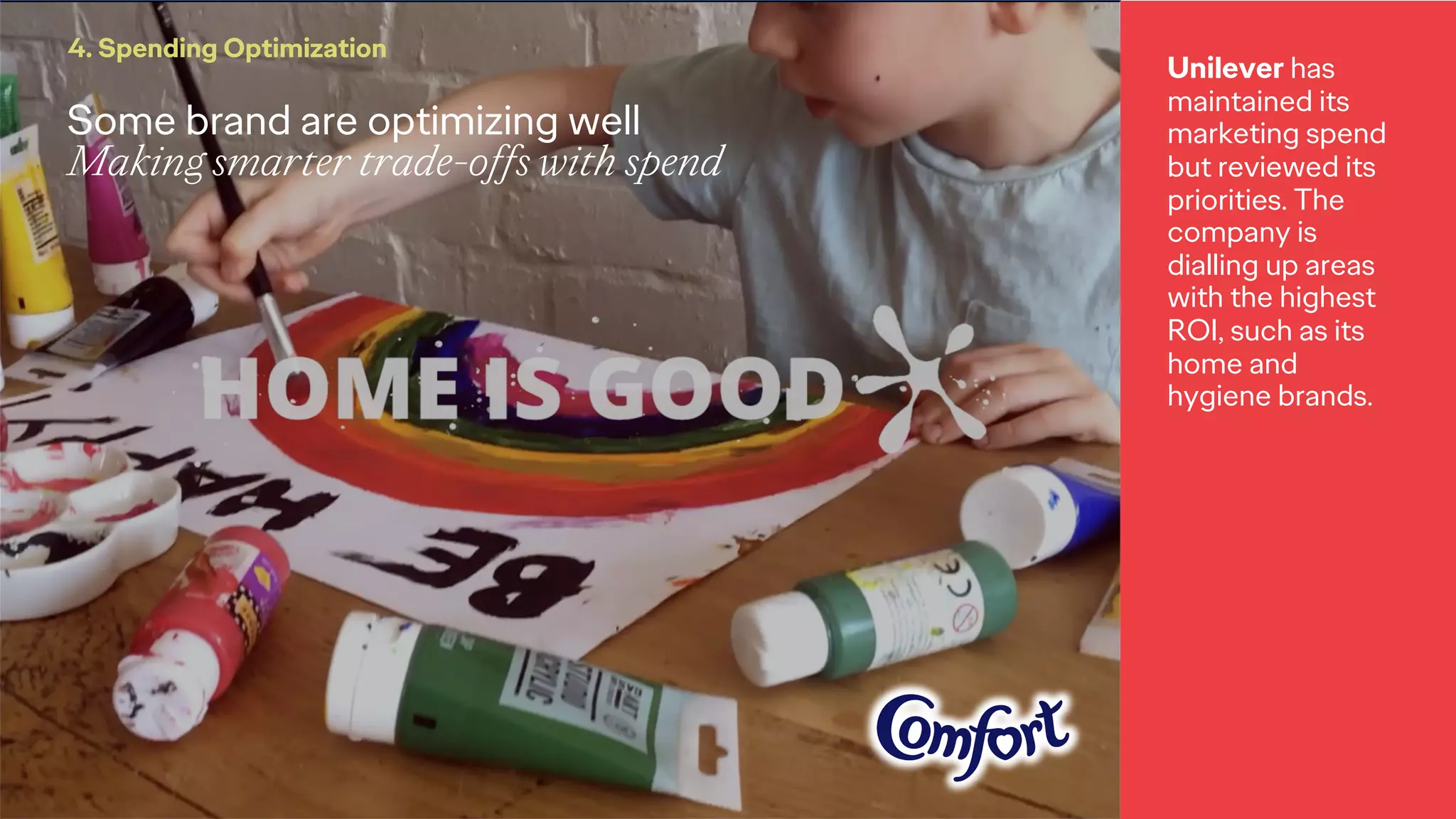 Some brand are optimizing well
Making smarter trade-offs with spend
4. Spending Optimization
Unilever has
maintained its
marketing spend
but reviewed its
priorities. The
company is
dialling up areas
with the highest
ROI, such as its
home and
hygiene brands.
 