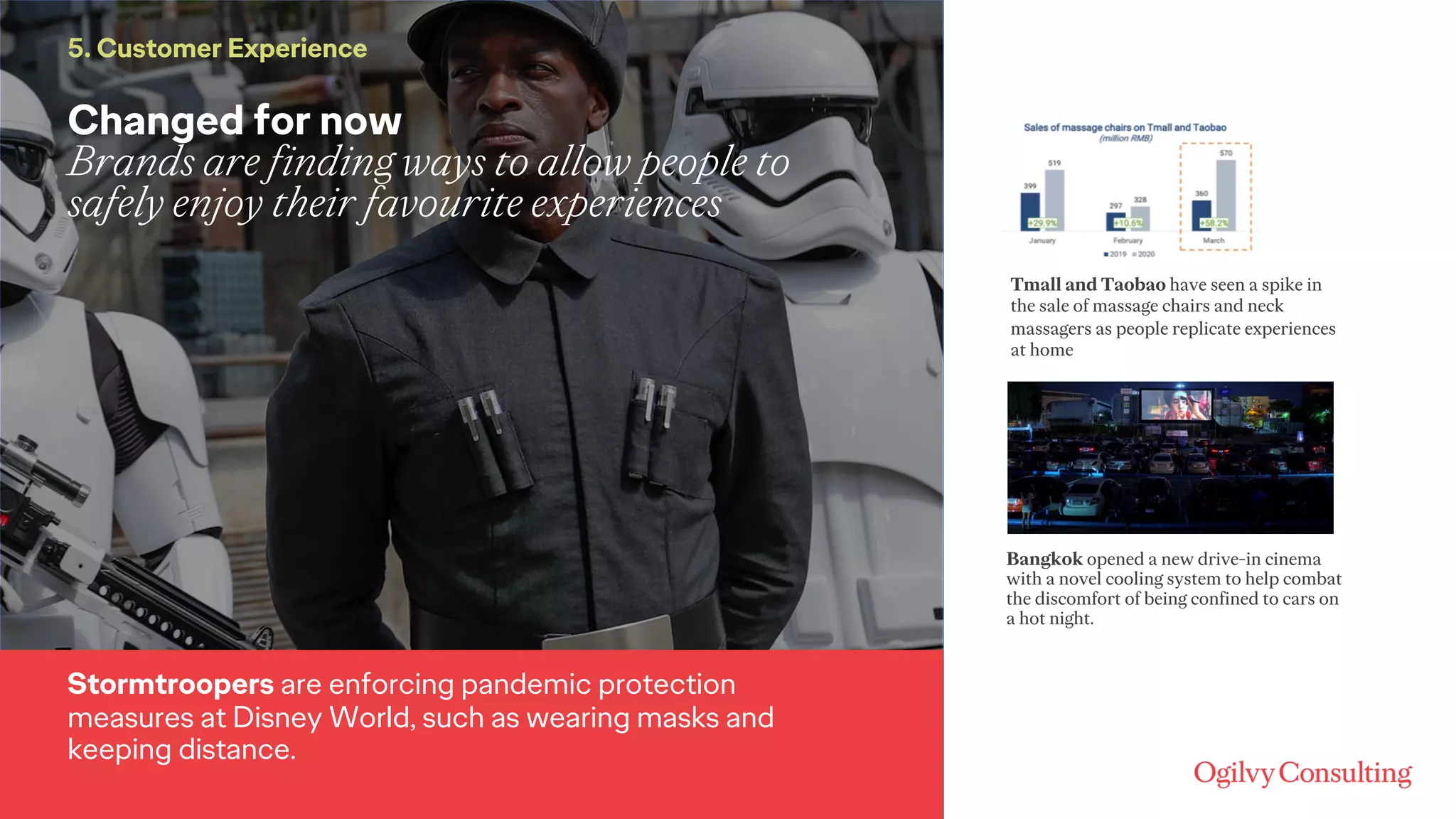 Changed for now
Brands are finding ways to allow people to
safely enjoy their favourite experiences
5. Customer Experience
Stormtroopers are enforcing pandemic protection
measures at Disney World, such as wearing masks and
keeping distance.
Bangkok opened a new drive-in cinema
with a novel cooling system to help combat
the discomfort of being confined to cars on
a hot night.
Tmall and Taobao have seen a spike in
the sale of massage chairs and neck
massagers as people replicate experiences
at home
 