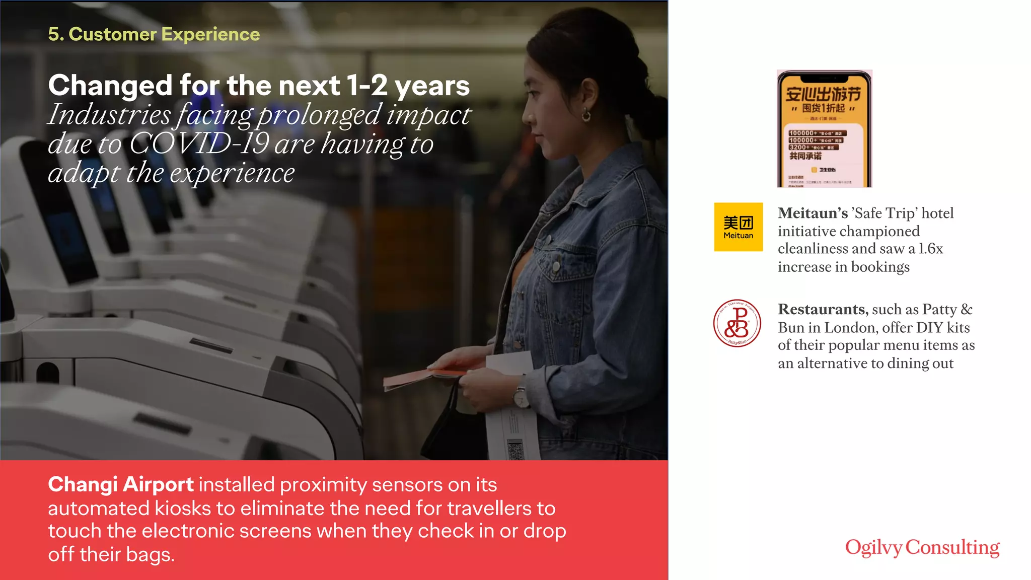 Changed for the next 1-2 years
Industries facing prolonged impact
due to COVID-19 are having to
adapt the experience
5. Customer Experience
Changi Airport installed proximity sensors on its
automated kiosks to eliminate the need for travellers to
touch the electronic screens when they check in or drop
off their bags.
Restaurants, such as Patty &
Bun in London, offer DIY kits
of their popular menu items as
an alternative to dining out
Meitaun’s ’Safe Trip’ hotel
initiative championed
cleanliness and saw a 1.6x
increase in bookings
 