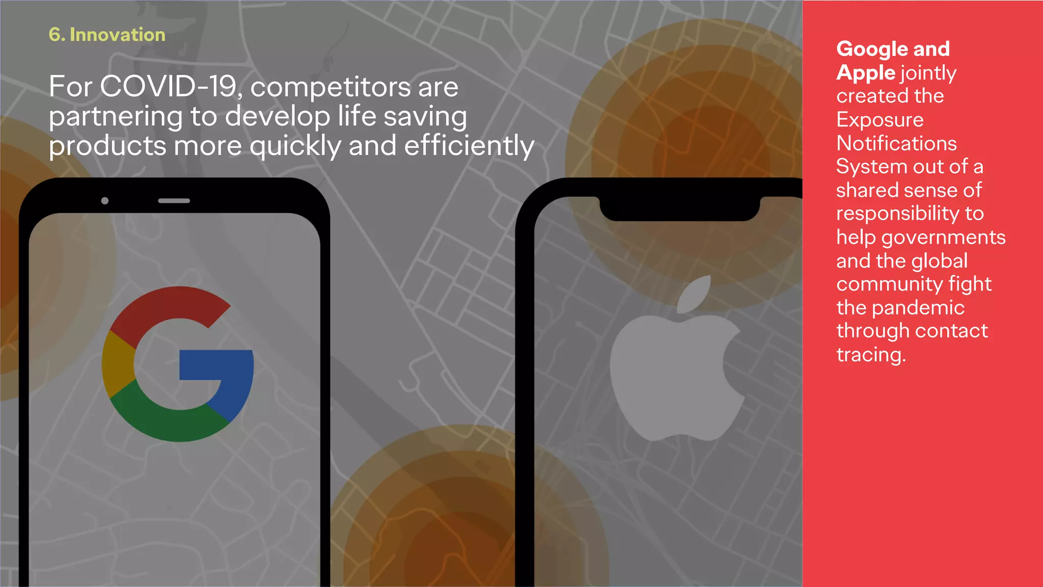 For COVID-19, competitors are
partnering to develop life saving
products more quickly and efficiently
6. Innovation
Google and
Apple jointly
created the
Exposure
Notifications
System out of a
shared sense of
responsibility to
help governments
and the global
community fight
the pandemic
through contact
tracing.
 