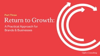 Return to Growth:
Part Three
A Practical Approach for
Brands & Businesses
 