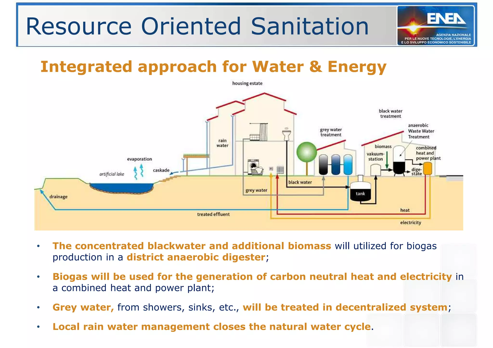 Environmental performance of building integrated grey water reuse ... - Luxury Eco Apartments With Grey Water Reuse