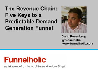 The Revenue Chain:
Five Keys to a
Predictable Demand
Generation Funnel
                     Craig Rosenberg
                     @funnelholic
                     www.funnelholic.com




                            @Funnelholic
 