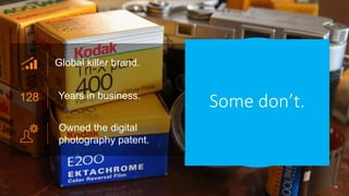 Some don’t.
Global killer brand.
Years in business.128
Owned the digital
photography patent.
19
 