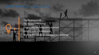 WHERE AND HOW – a step at a time
29
• The Revenue Audit
• The Revenue Workshop
• Establishing marketing-sales alignment
• Defining quick outcomes/wins
• Move up the maturity model based on a roadmap
 