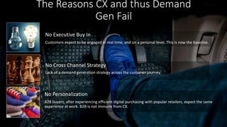 The Reasons CX and thus Demand
Gen Fail
No Executive Buy In
Customers expect to be engaged in real time, and on a personal level. This is now the baseline.
No Cross Channel Strategy
Lack of a demand generation strategy across the customer journey.
No Personalization
B2B buyers, after experiencing efficient digital purchasing with popular retailers, expect the same
experience at work. B2B is not immune from CX.
 