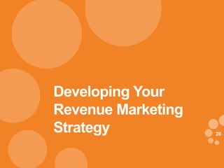 2020
Developing Your
Revenue Marketing
Strategy
 