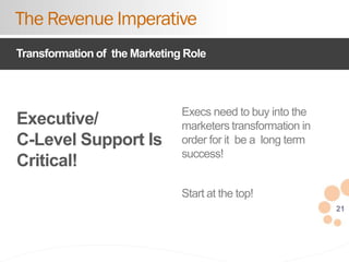 21
Executive/
C-Level Support Is
Critical!
The Revenue Imperative
Execs need to buy into the
marketers transformation in
o...