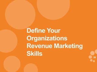 2828
Define Your
Organizations
Revenue Marketing
Skills
 
