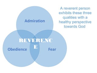 A reverent person
exhibits these three
qualities with a
healthy perspective
towards God
REVERENC
E
 