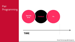 Nicola Pietroluongo @niklongstone
Pair
Programming
TIME
Feedback
Spot the
error
Fix
 