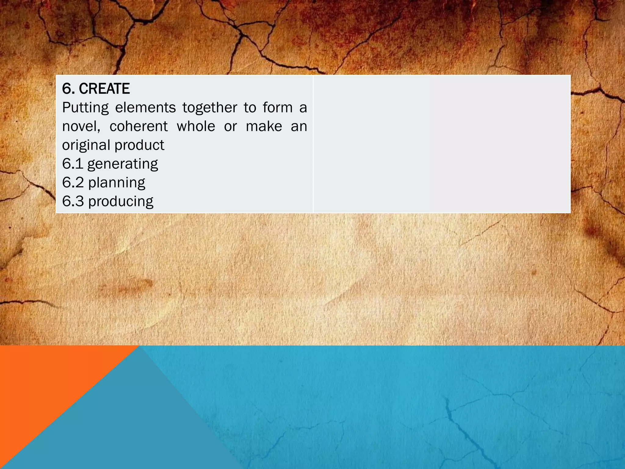 6. CREATE
Putting elements together to form a
novel, coherent whole or make an
original product
6.1 generating
6.2 planning
6.3 producing
 