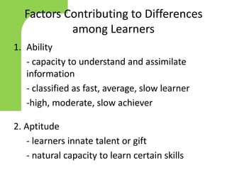Factors Contributing to Differences
among Learners
1. Ability
- capacity to understand and assimilate
information
- classified as fast, average, slow learner
-high, moderate, slow achiever
2. Aptitude
- learners innate talent or gift
- natural capacity to learn certain skills
 