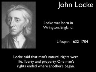 John Locke

                  Locke was born in
                  Wrington, England.


                           Lifespan: 1632-1704


Locke said that man’s natural rights were
  life, liberty and property. One man’s
  rights ended where another’s began.
 