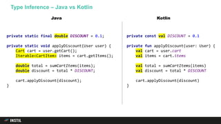 Type Inference – Java vs Kotlin
private static final double DISCOUNT = 0.1;
private static void applyDiscount(User user) {
Cart cart = user.getCart();
Iterable<CartItem> items = cart.getItems();
double total = sumCartItems(items);
double discount = total * DISCOUNT;
cart.applyDiscount(discount);
}
private const val DISCOUNT = 0.1
private fun applyDiscount(user: User) {
val cart = user.cart
val items = cart.items
val total = sumCartItems(items)
val discount = total * DISCOUNT
cart.applyDiscount(discount)
}
Java Kotlin
 