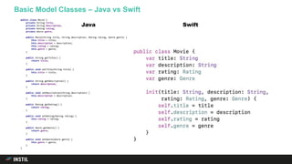 Basic Model Classes – Java vs Swift
public class Movie {
private String title;
private String description;
private Rating rating;
private Genre genre;
public Movie(String title, String description, Rating rating, Genre genre) {
this.title = title;
this.description = description;
this.rating = rating;
this.genre = genre;
}
public String getTitle() {
return title;
}
public void setTitle(String title) {
this.title = title;
}
public String getDescription() {
return description;
}
public void setDescription(String description) {
this.description = description;
}
public Rating getRating() {
return rating;
}
public void setRating(Rating rating) {
this.rating = rating;
}
public Genre getGenre() {
return genre;
}
public void setGenre(Genre genre) {
this.genre = genre;
}
}
Java Swift
 
