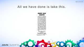 12
All we have done is take this.
 