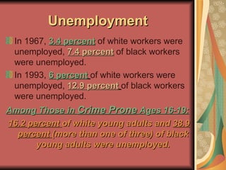 Unemployment In 1967,  3.4 percent  of white workers were unemployed,  7.4 percent  of black workers were unemployed. In 1993,  6 percent   of white workers were unemployed,  12.9 percent   of black workers were unemployed. Among Those in  Crime Prone  Ages 16-19: 16.2 percent  of white young adults and  38.9 percent  (more than one of three) of black young adults were unemployed. 