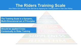 The Riders Training Scale | PPTX