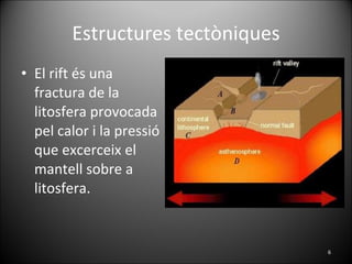 Estructures tectòniques El rift és una fractura de la litosfera provocada pel calor i la pressió que excerceix el mantell sobre a litosfera. 