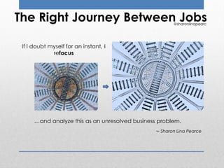 …and analyze this as an unresolved business problem.
– Sharon Lina Pearce
The Right Journey Between Jobs
If I doubt myself for an instant, I
refocus
@sharonlinapearc
 