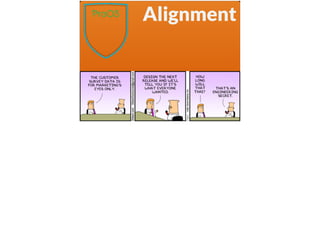 Alignment
 