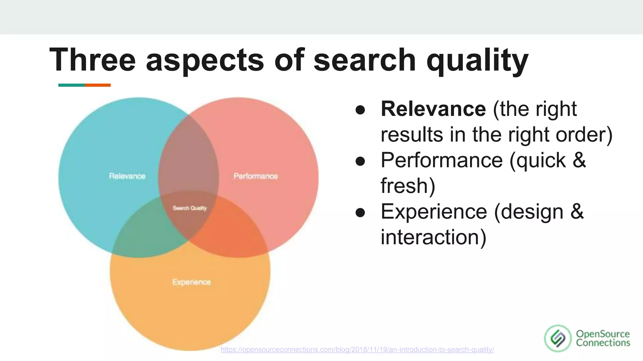 ● Relevance (the right
results in the right order)
● Performance (quick &
fresh)
● Experience (design &
interaction)
Three aspects of search quality
https://opensourceconnections.com/blog/2018/11/19/an-introduction-to-search-quality/
 